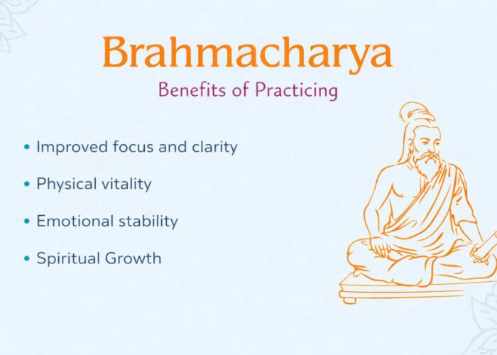 Brahmacharya (Moderation of Energy)