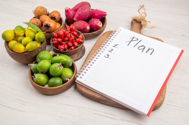 Sample Ayurvedic Diet Plan for Weight Loss