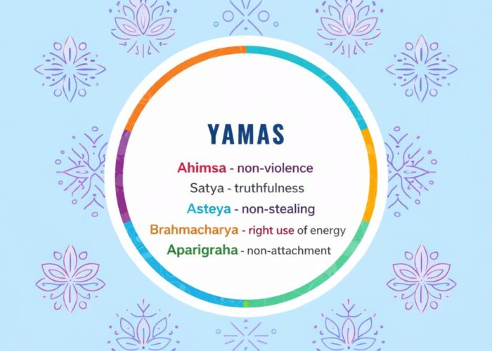 yamas